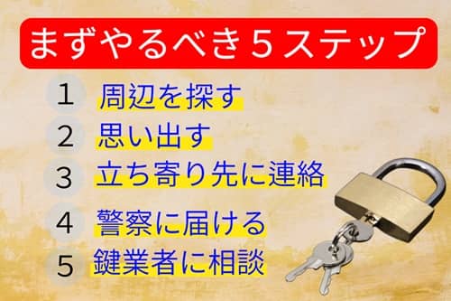 鍵を見つける5ステップ