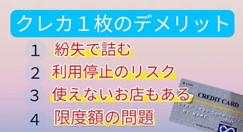 クレジットカード１枚だけのデメリット