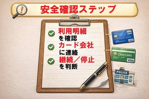 クレジットカードが戻ってきたら安全確認